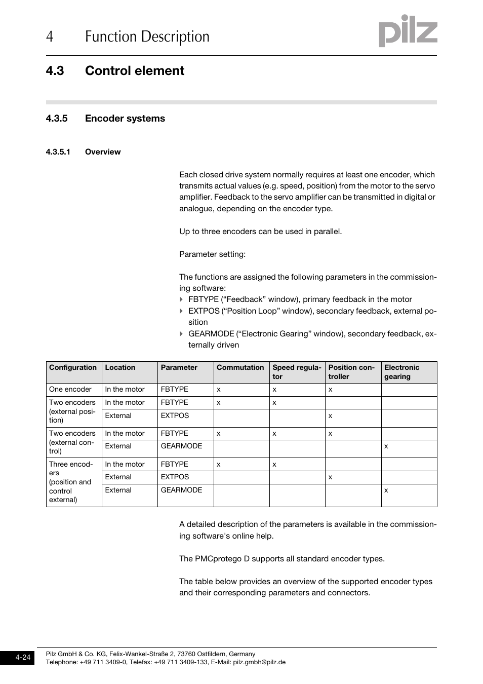 5 encoder systems, 1 overview, 4function description | 3 control element | Pilz PMCprimo DriveP.01/AA0/4/0/0/208-480VAC User Manual | Page 56 / 220