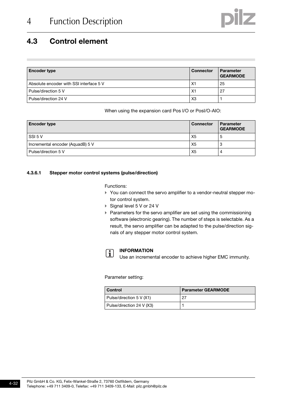 1 stepper motor control systems (pulse/direction), 4function description, 3 control element | Pilz PMCprimo DriveP.01/AA0/4/0/0/208-480VAC User Manual | Page 64 / 220