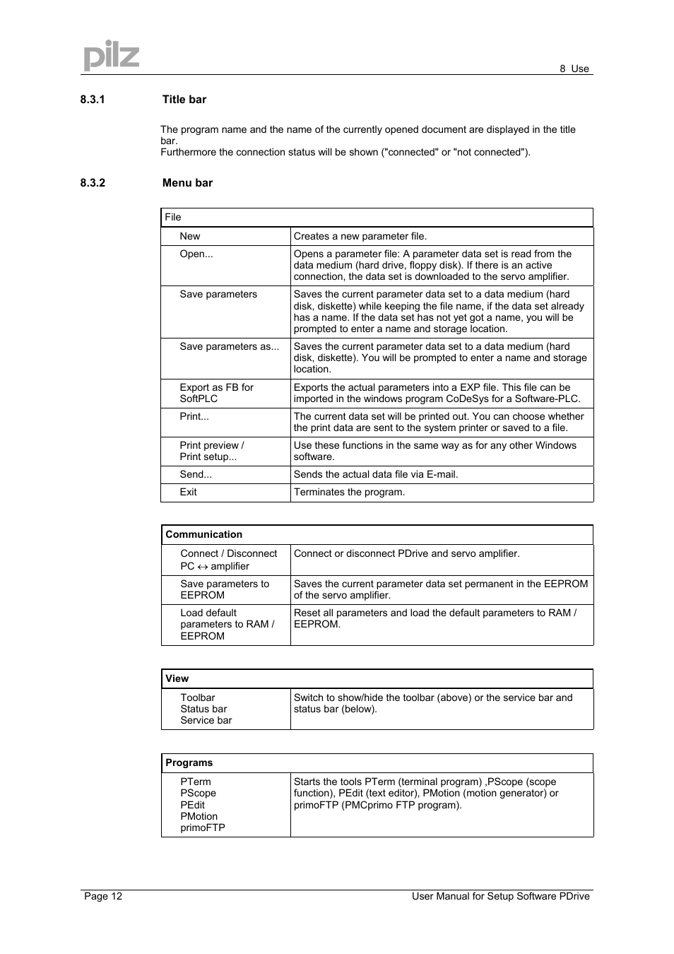 Pilz PMCprimo DriveP.12/AA0/4/0/0/208-480VAC User Manual | Page 12 / 57