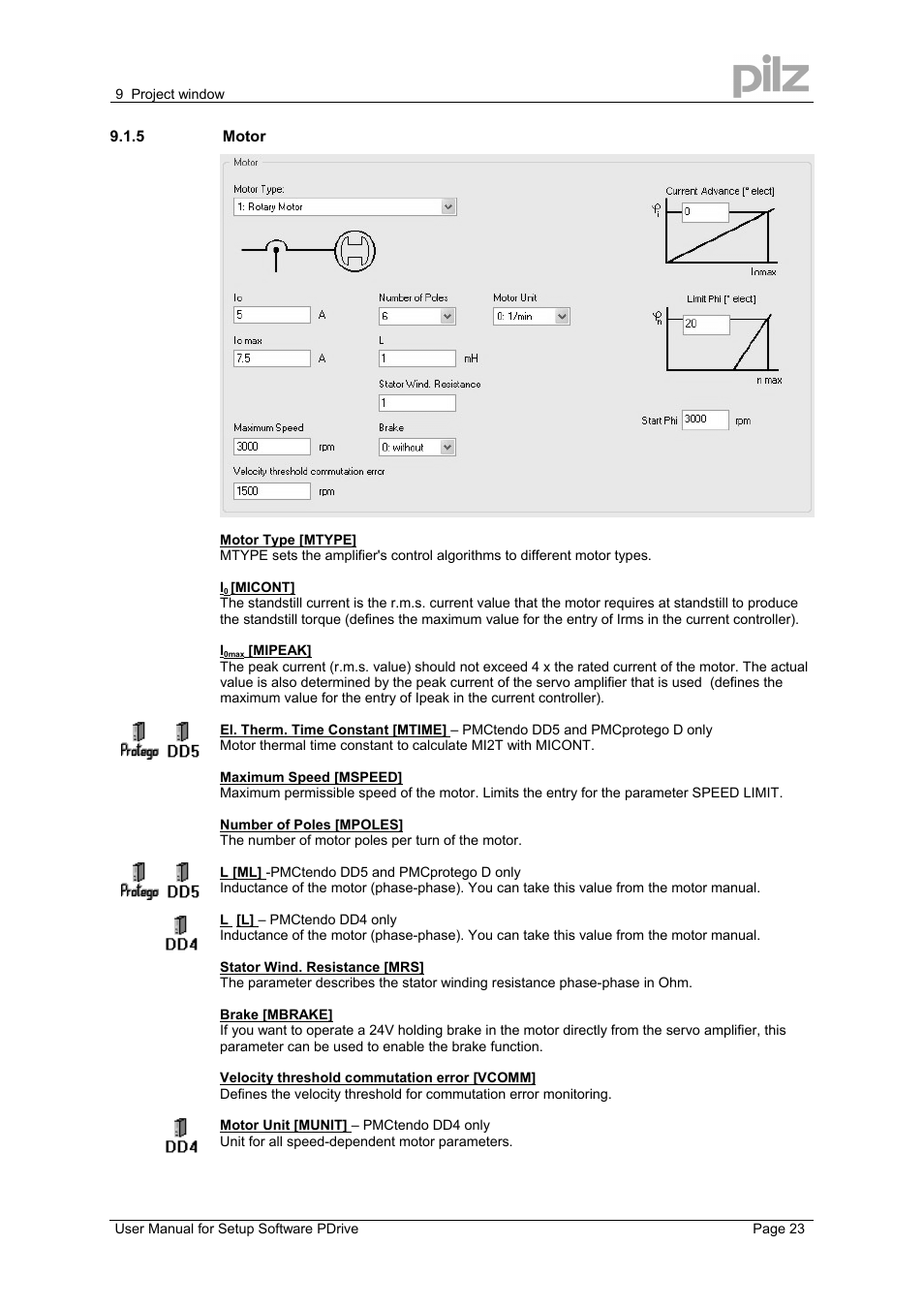 Pilz PMCprimo DriveP.12/AA0/4/0/0/208-480VAC User Manual | Page 23 / 57