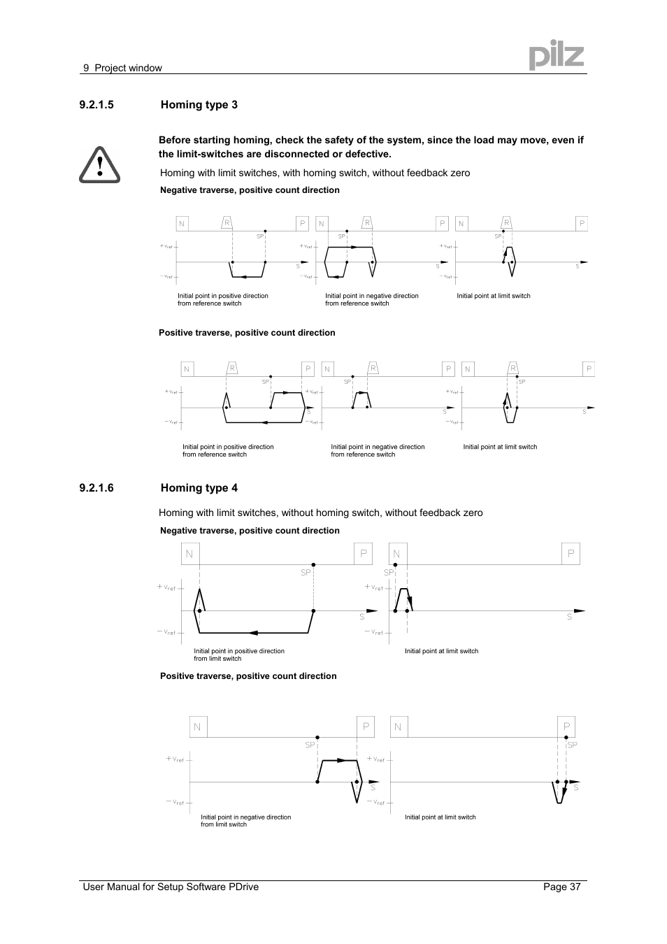 Pilz PMCprimo DriveP.12/AA0/4/0/0/208-480VAC User Manual | Page 37 / 57