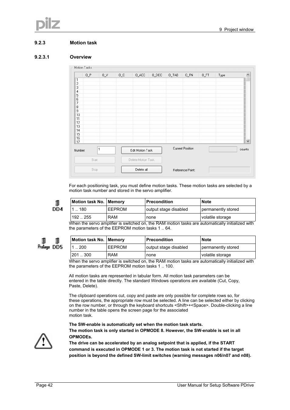 Pilz PMCprimo DriveP.12/AA0/4/0/0/208-480VAC User Manual | Page 42 / 57