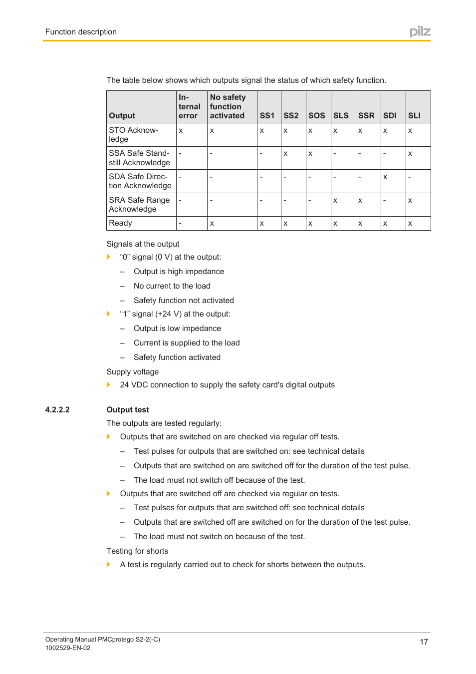 2 output test, Output test | Pilz PMCprimo DriveP.06/AA0/4/0/0/208-480VAC User Manual | Page 17 / 76