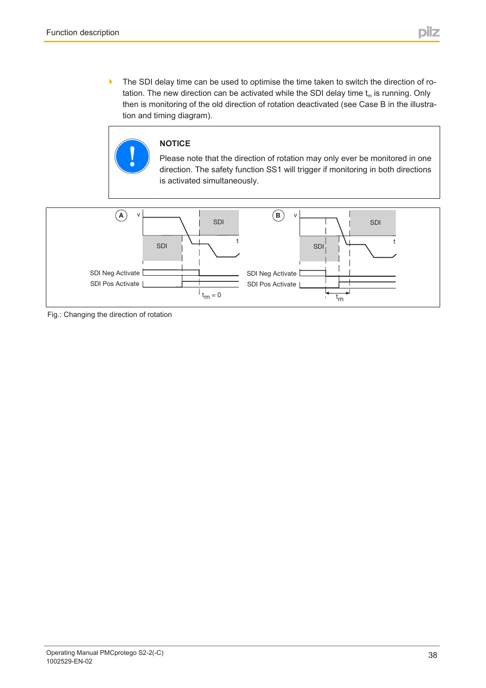 Pilz PMCprimo DriveP.06/AA0/4/0/0/208-480VAC User Manual | Page 38 / 76