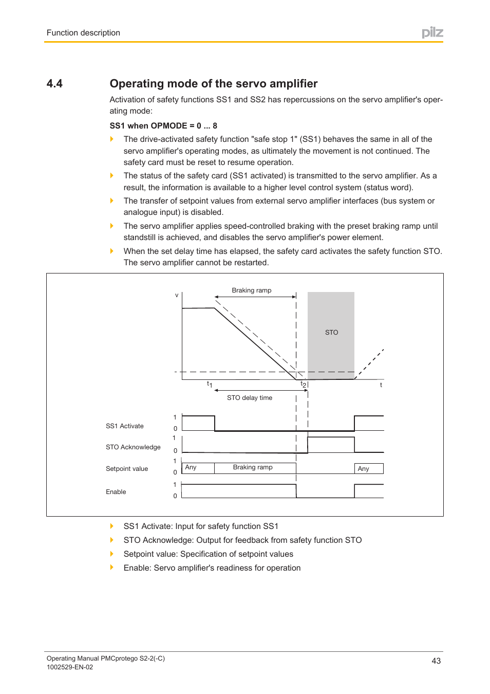 4 operating mode of the servo amplifier, Operating mode of the servo amplifier | Pilz PMCprimo DriveP.06/AA0/4/0/0/208-480VAC User Manual | Page 43 / 76