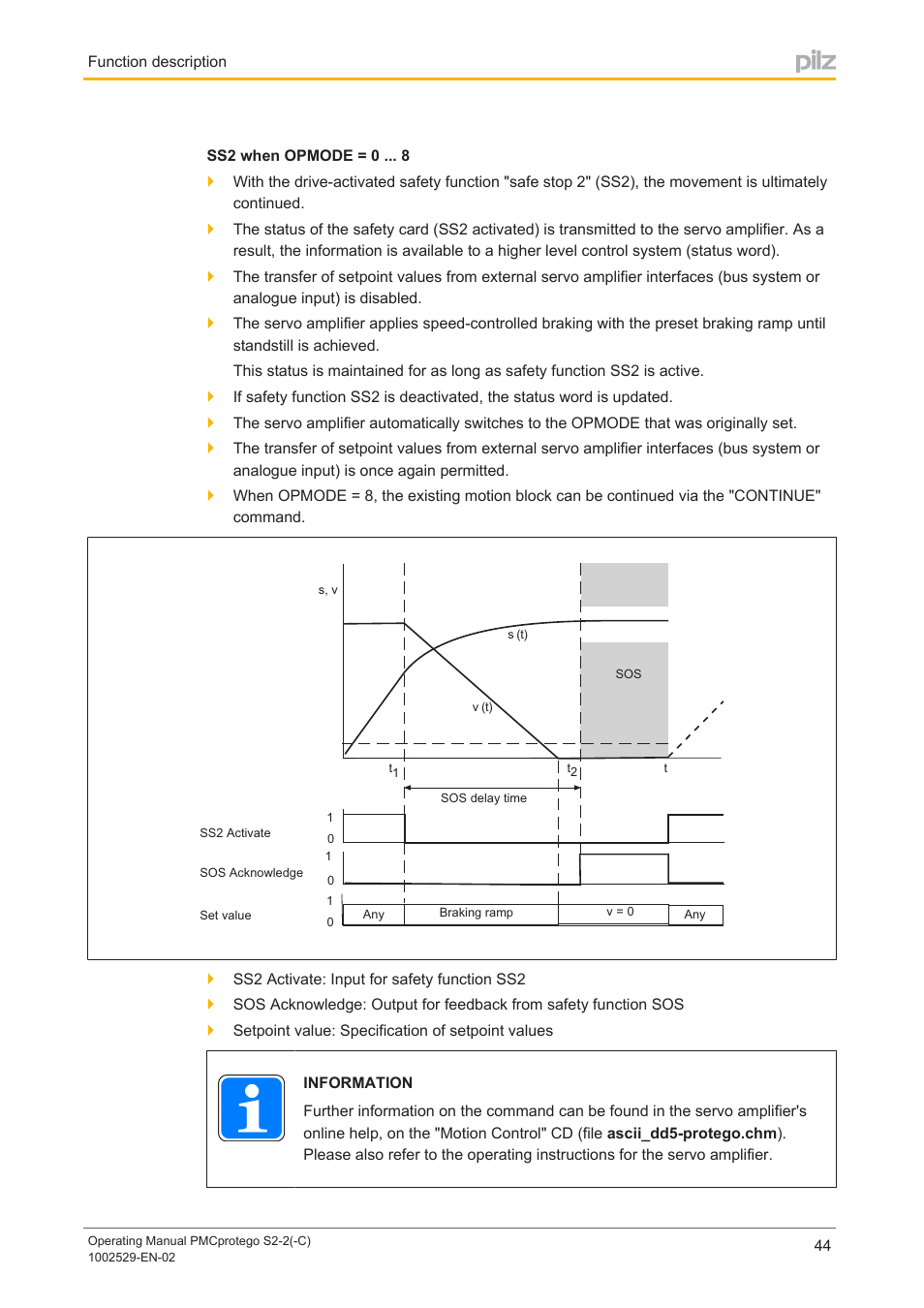 Pilz PMCprimo DriveP.06/AA0/4/0/0/208-480VAC User Manual | Page 44 / 76