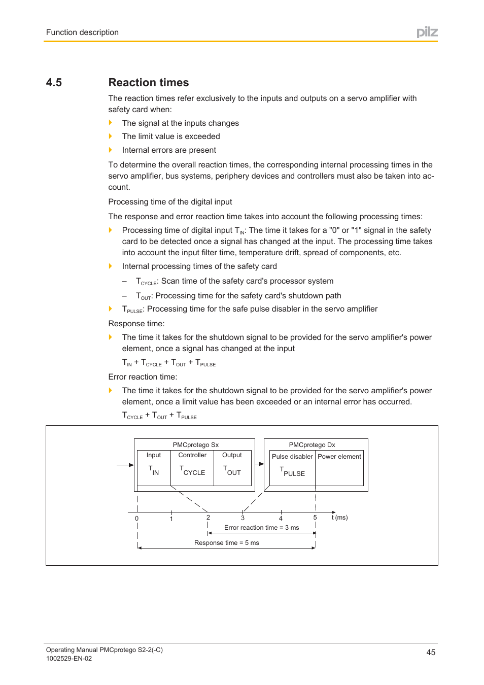 5 reaction times, Reaction times | Pilz PMCprimo DriveP.06/AA0/4/0/0/208-480VAC User Manual | Page 45 / 76