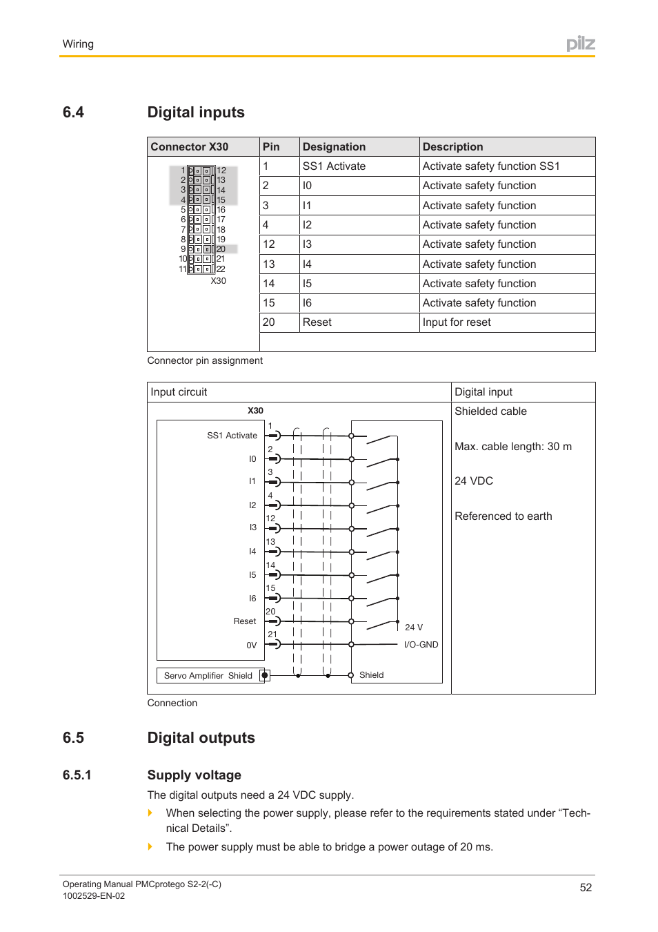 4 digital inputs, 5 digital outputs, 1 supply voltage | Digital inputs, Digital outputs, Supply voltage | Pilz PMCprimo DriveP.06/AA0/4/0/0/208-480VAC User Manual | Page 52 / 76