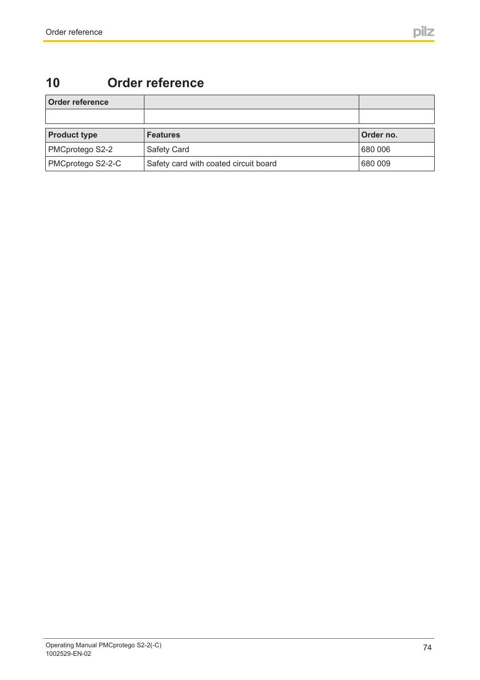 10 order reference, Section 10, Order reference | Pilz PMCprimo DriveP.06/AA0/4/0/0/208-480VAC User Manual | Page 74 / 76