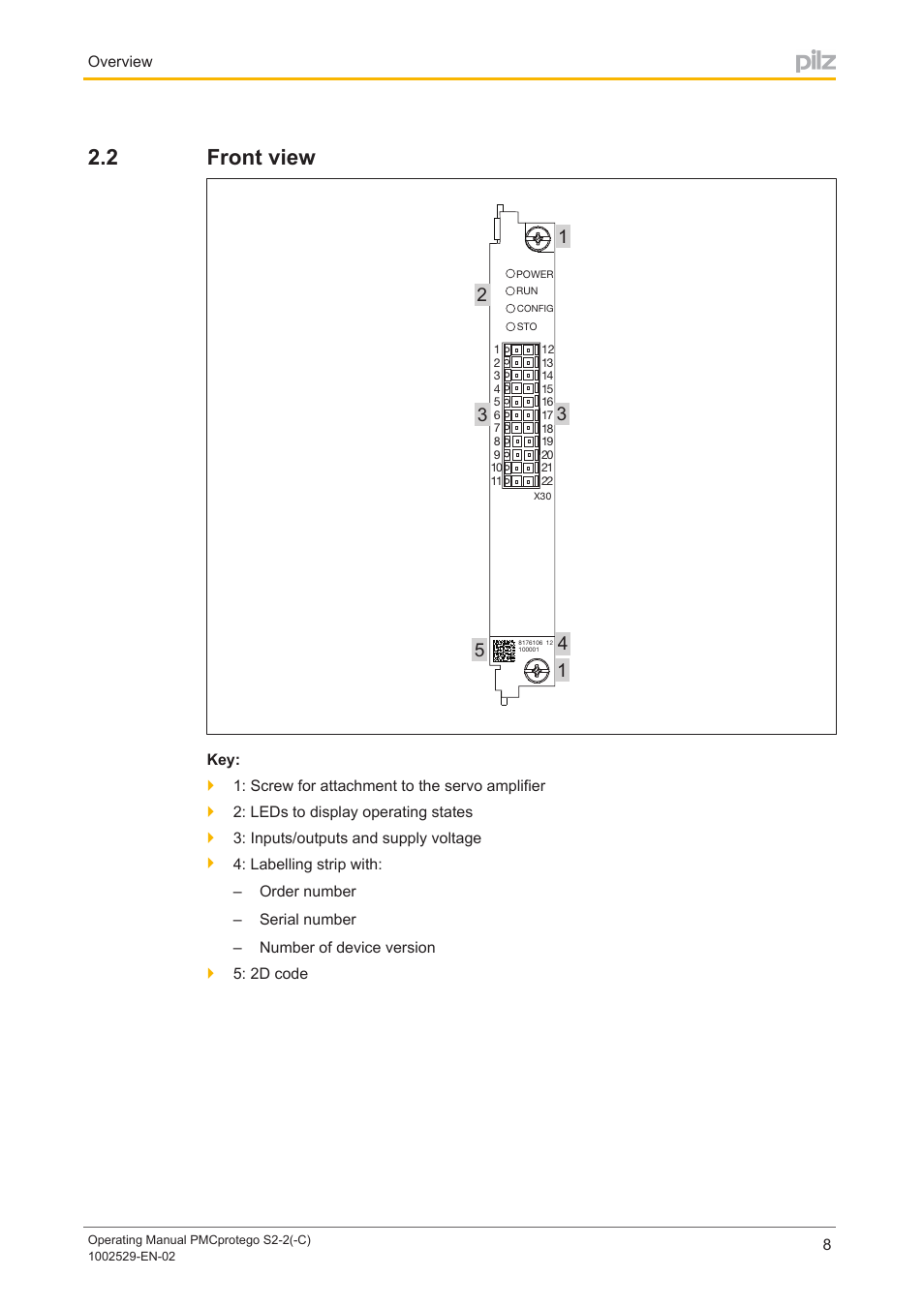 2 front view, Front view | Pilz PMCprimo DriveP.06/AA0/4/0/0/208-480VAC User Manual | Page 8 / 76