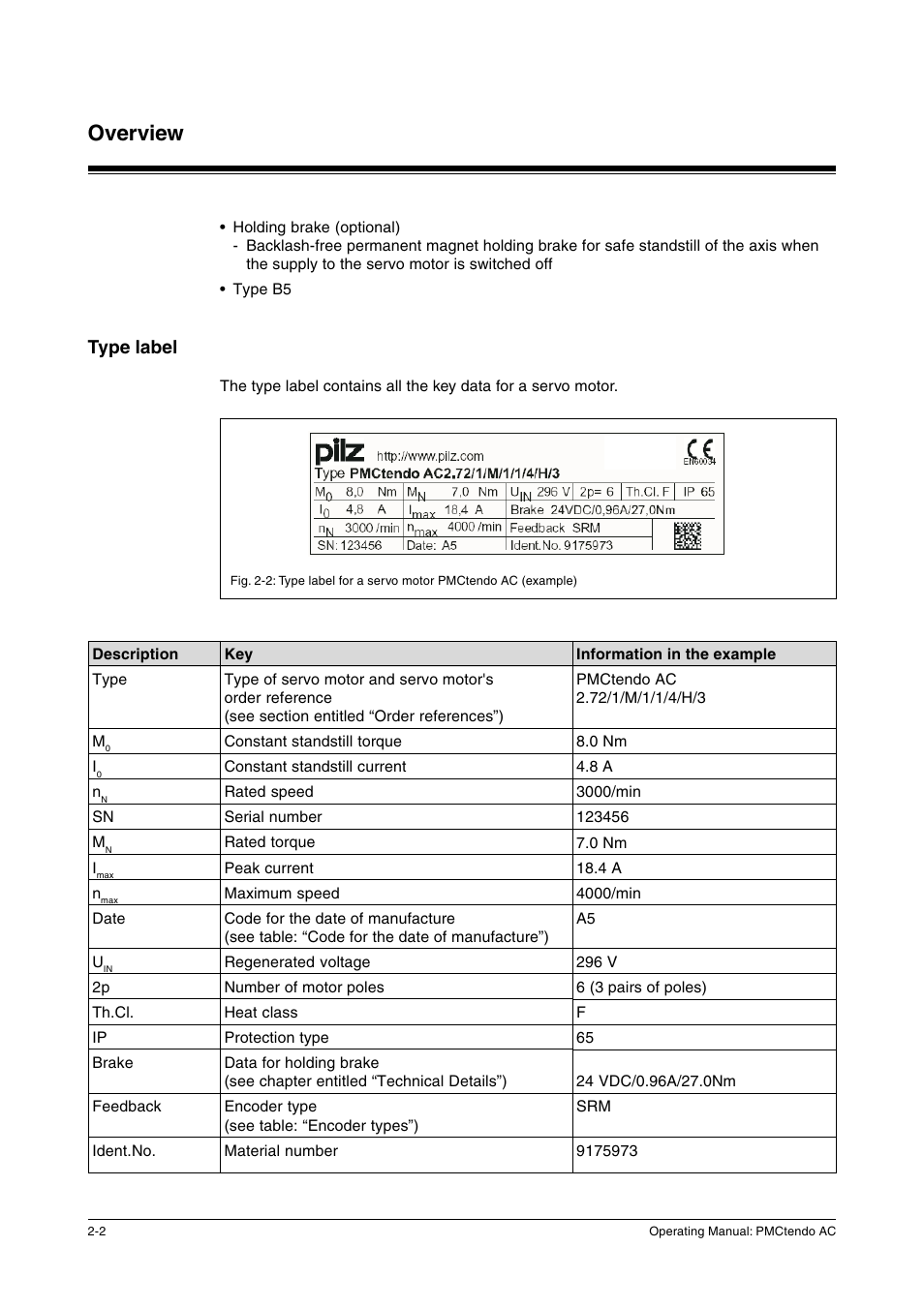 Type label, Overview | Pilz Cable PMCprimoDrive>Mod-Profibus:L=0,45m User Manual | Page 12 / 88