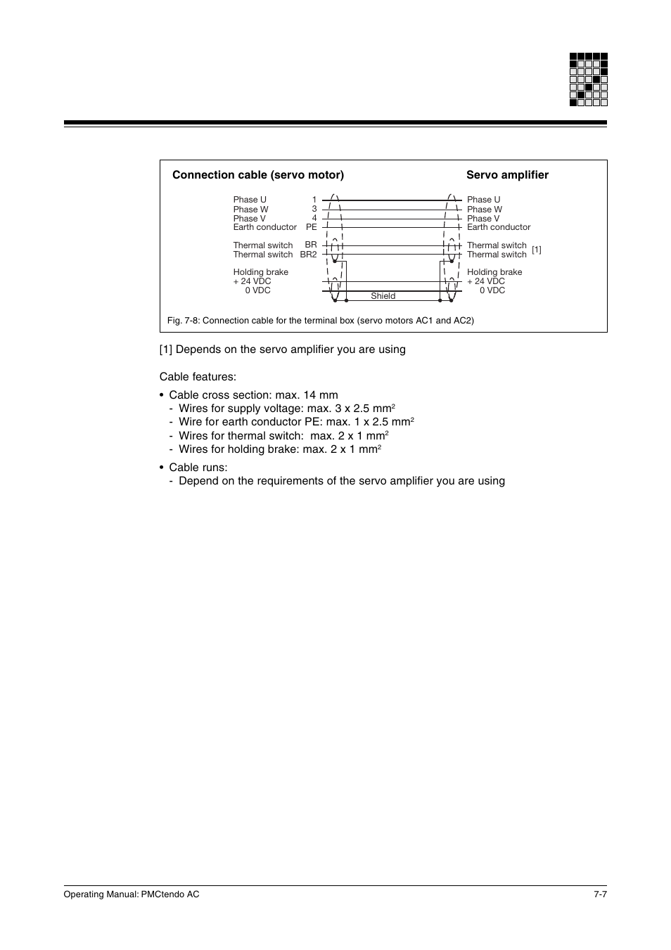 Pilz Cable PMCprimoDrive>Mod-Profibus:L=0,45m User Manual | Page 33 / 88