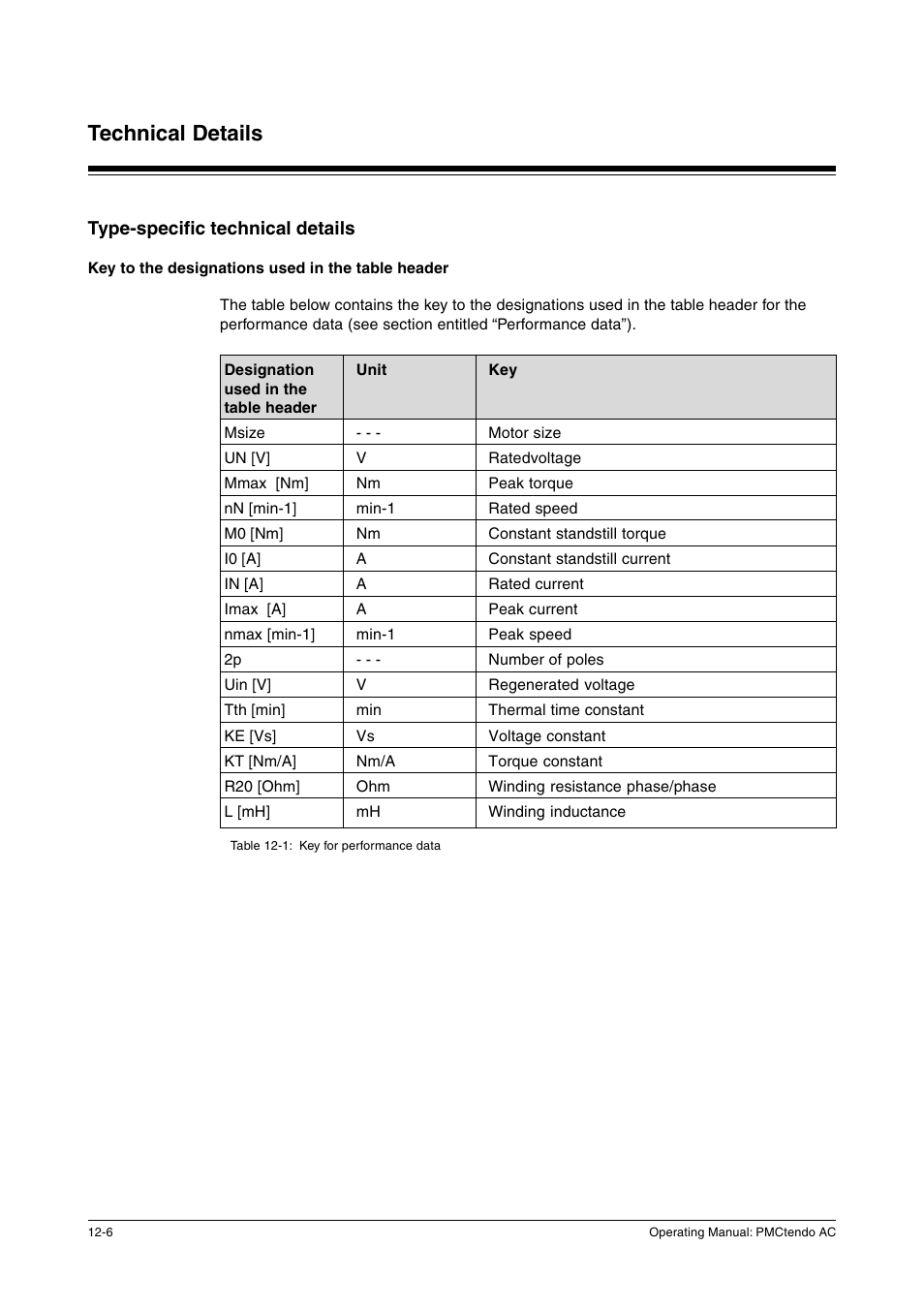 Type-specific technical details, Key to the designations used in the table header, Technical details | Pilz Cable PMCprimoDrive>Mod-Profibus:L=0,45m User Manual | Page 56 / 88