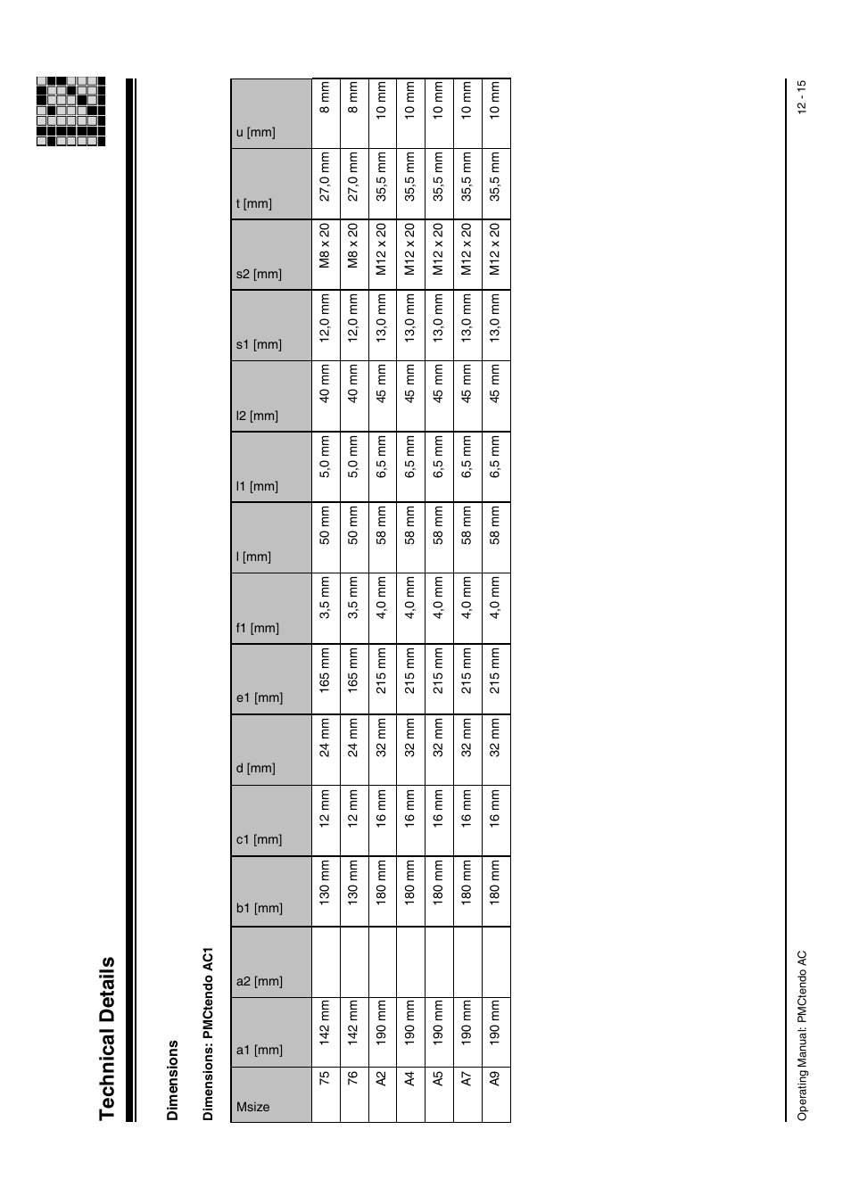 Technical details | Pilz Cable PMCprimoDrive>Mod-Profibus:L=0,45m User Manual | Page 65 / 88