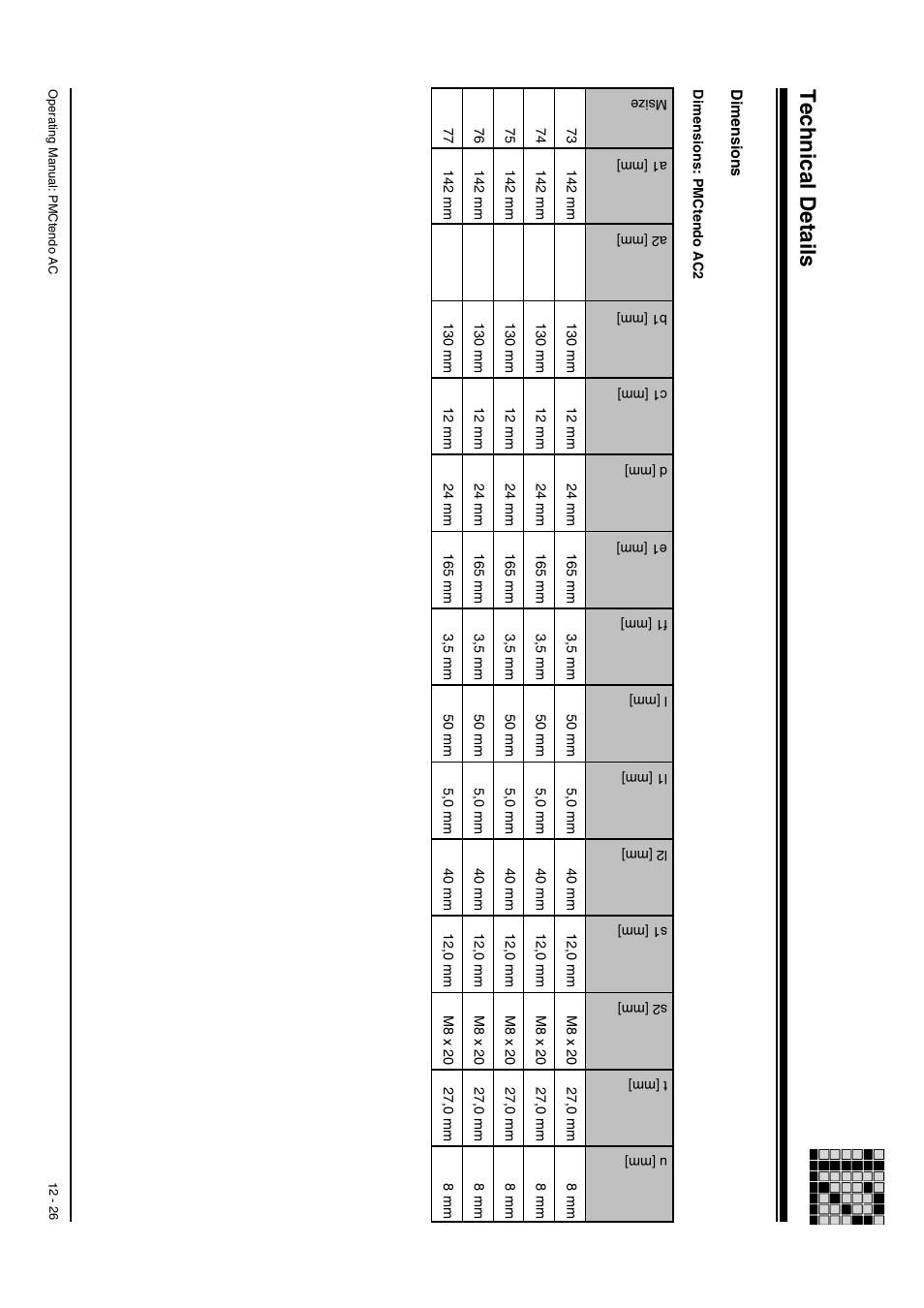 Technical details | Pilz Cable PMCprimoDrive>Mod-Profibus:L=0,45m User Manual | Page 76 / 88