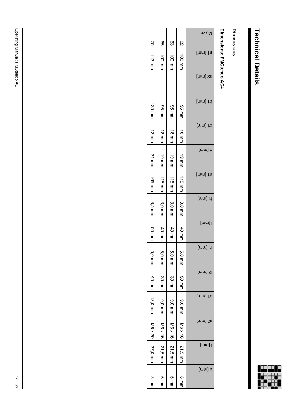 Dimensions: pmctendo ac4, Technical details | Pilz Cable PMCprimoDrive>Mod-Profibus:L=0,45m User Manual | Page 86 / 88
