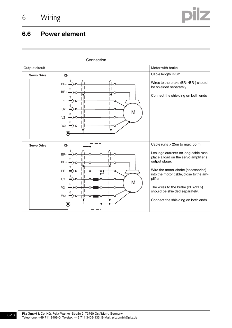 6wiring, 6 power element | Pilz PMCtendo DD5.03/000/0/0/0/110-230VAC User Manual | Page 108 / 209