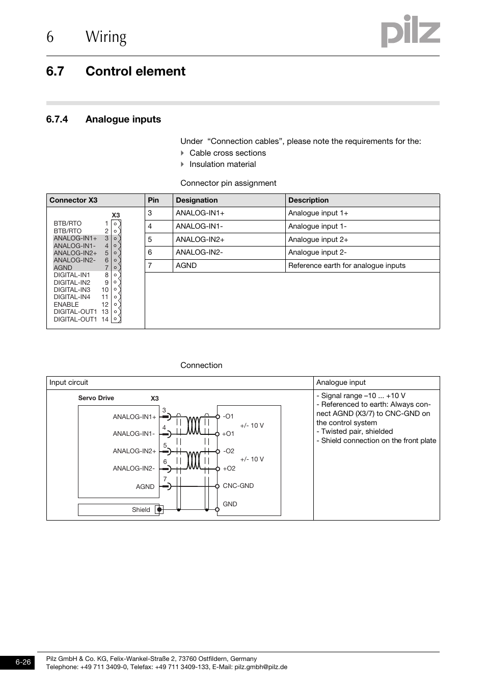 4 analogue inputs, 6wiring, 7 control element | Pilz PMCtendo DD5.03/000/0/0/0/110-230VAC User Manual | Page 116 / 209