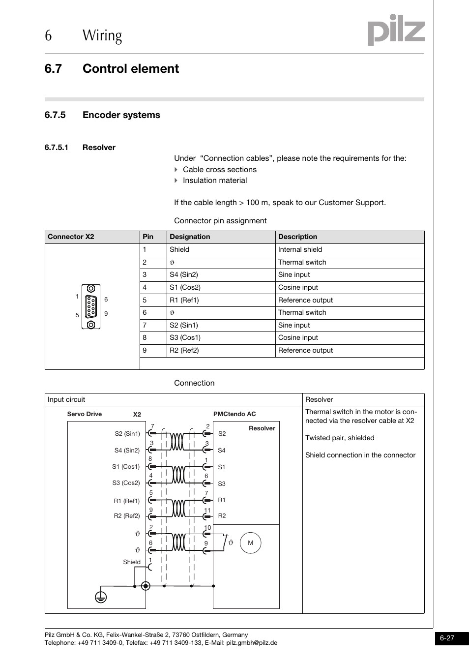 5 encoder systems, 1 resolver, 6wiring | 7 control element | Pilz PMCtendo DD5.03/000/0/0/0/110-230VAC User Manual | Page 117 / 209