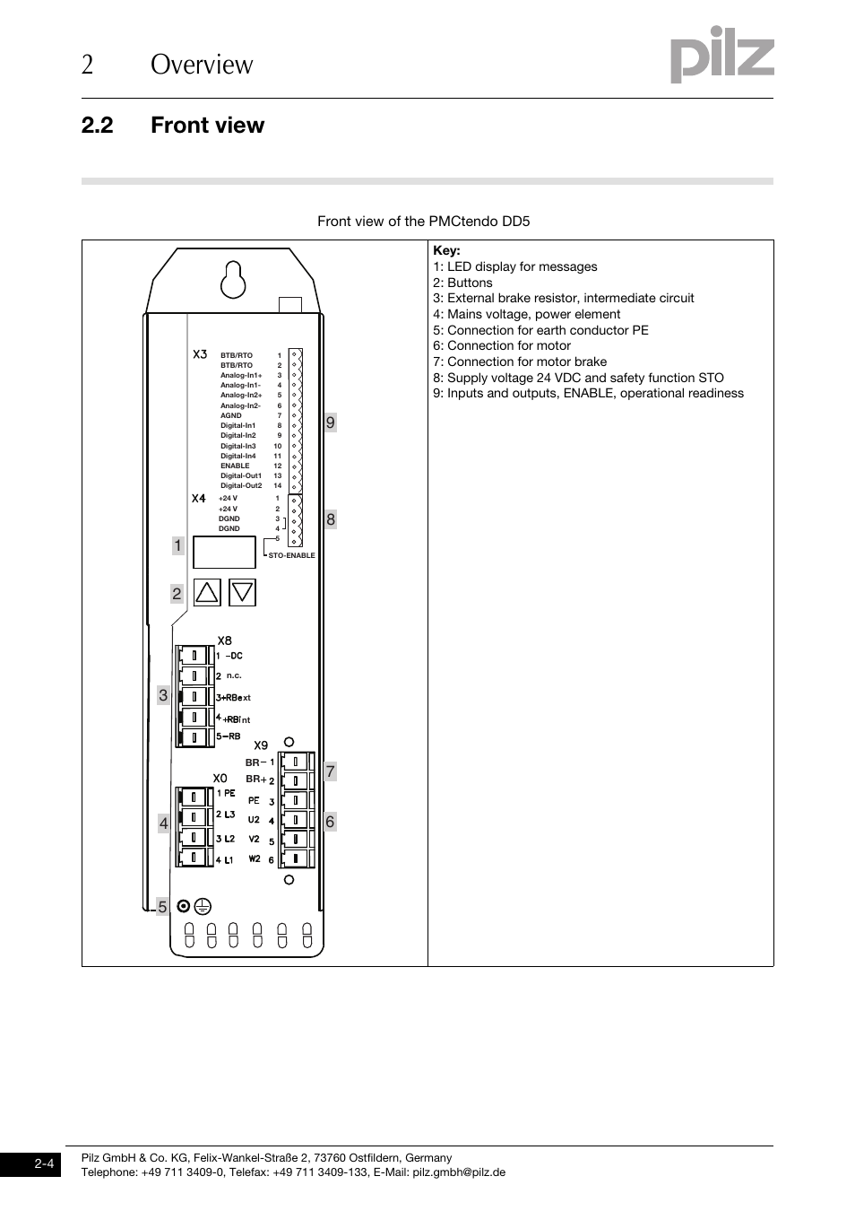 Front view, 2overview, 2 front view | Front view of the pmctendo dd5 | Pilz PMCtendo DD5.03/000/0/0/0/110-230VAC User Manual | Page 14 / 209