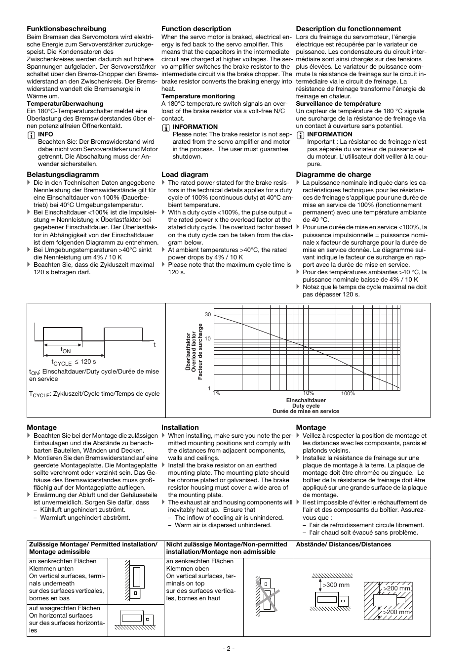 Pilz Brake resistor 1600W/10R/T/U User Manual | Page 2 / 4