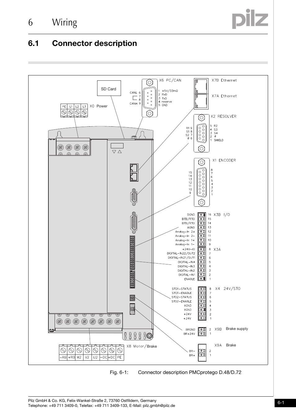 6 wiring, Connector description, 6wiring | 1 connector description | Pilz PMCprotego D.72/000/0/0/2/208-480VAC User Manual | Page 109 / 209