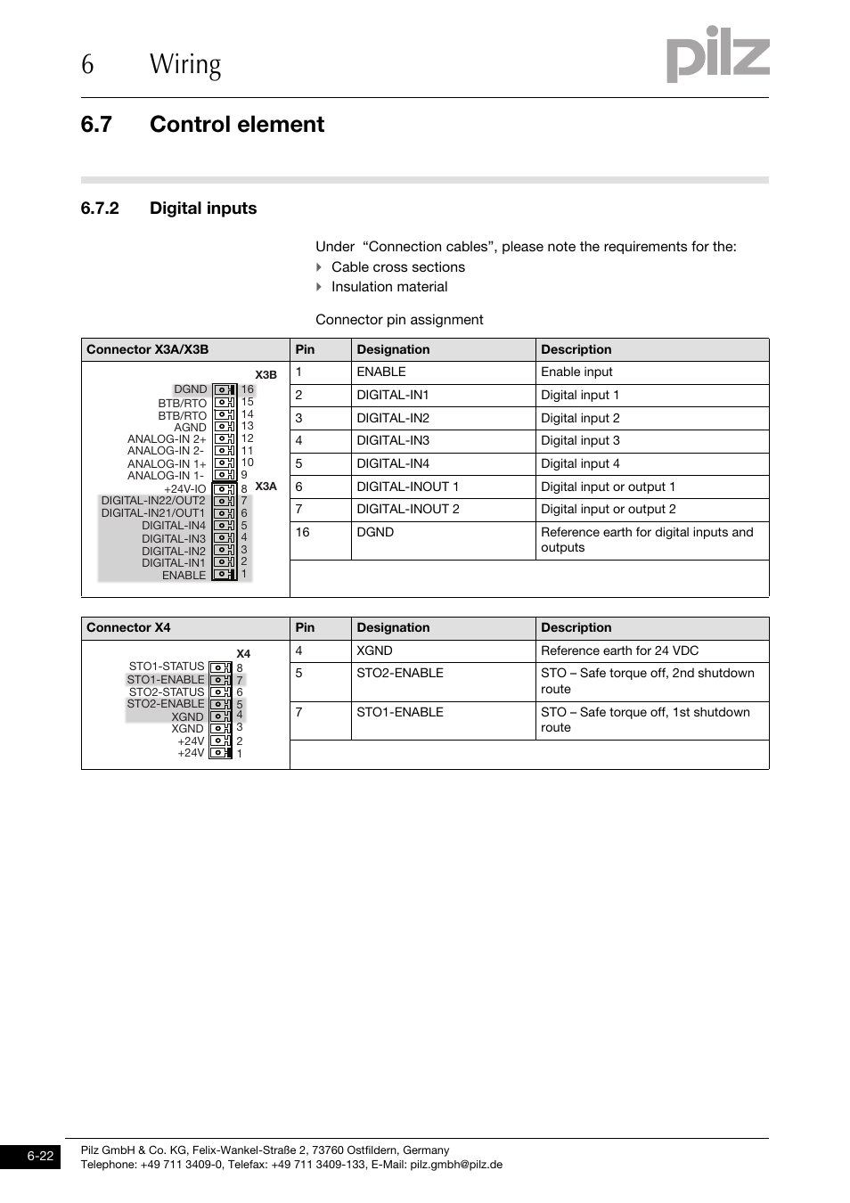 2 digital inputs, 6wiring, 7 control element | Pilz PMCprotego D.72/000/0/0/2/208-480VAC User Manual | Page 130 / 209