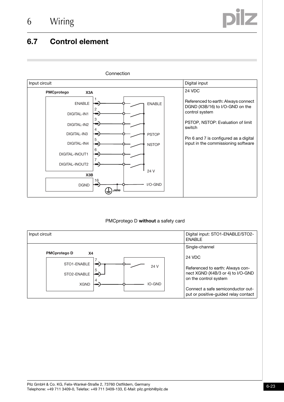 6wiring, 7 control element | Pilz PMCprotego D.72/000/0/0/2/208-480VAC User Manual | Page 131 / 209