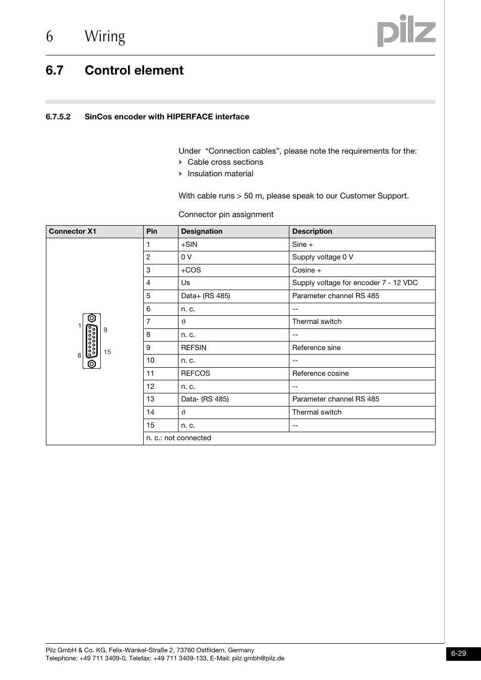 2 sincos encoder with hiperface interface, 6wiring, 7 control element | Pilz PMCprotego D.72/000/0/0/2/208-480VAC User Manual | Page 137 / 209