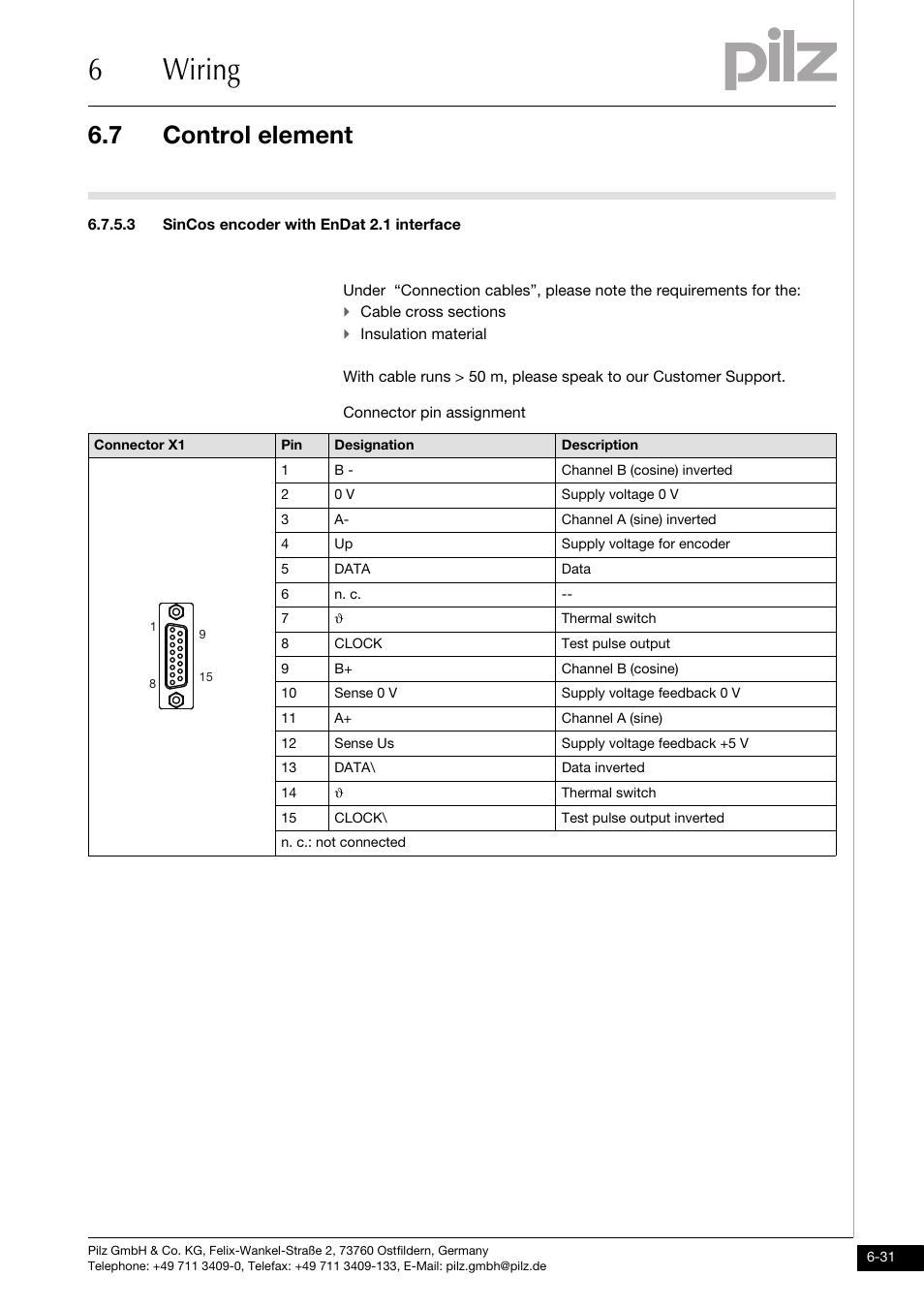 3 sincos encoder with endat 2.1 interface, 6wiring, 7 control element | Pilz PMCprotego D.72/000/0/0/2/208-480VAC User Manual | Page 139 / 209