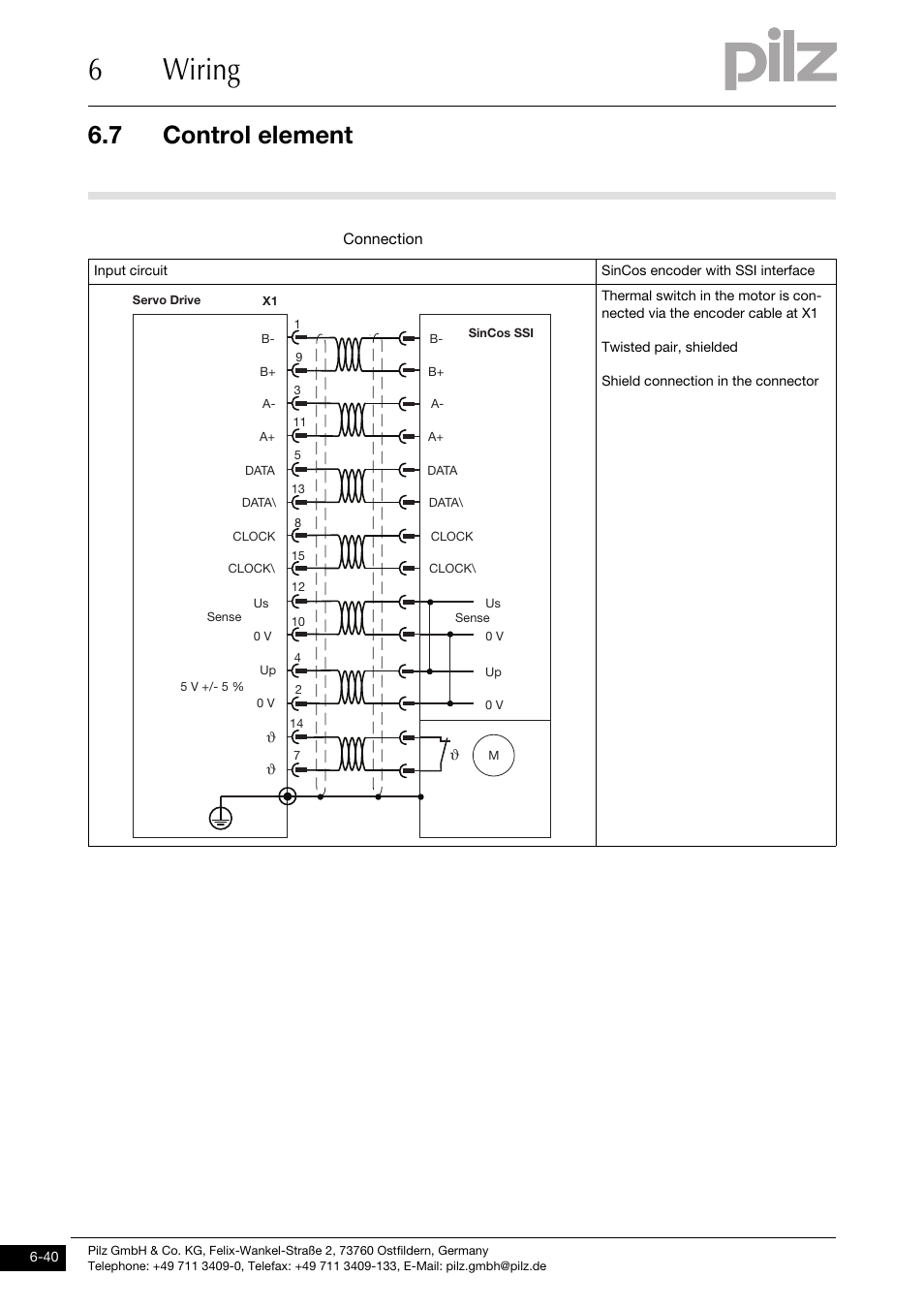 6wiring, 7 control element | Pilz PMCprotego D.72/000/0/0/2/208-480VAC User Manual | Page 148 / 209