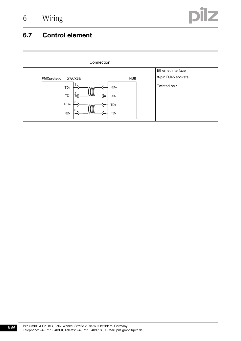 6wiring, 7 control element | Pilz PMCprotego D.72/000/0/0/2/208-480VAC User Manual | Page 164 / 209