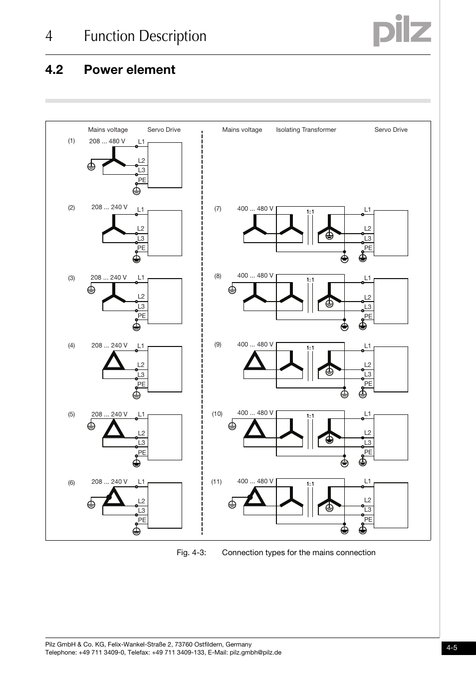 4function description, 2 power element | Pilz PMCprotego D.72/000/0/0/2/208-480VAC User Manual | Page 39 / 209