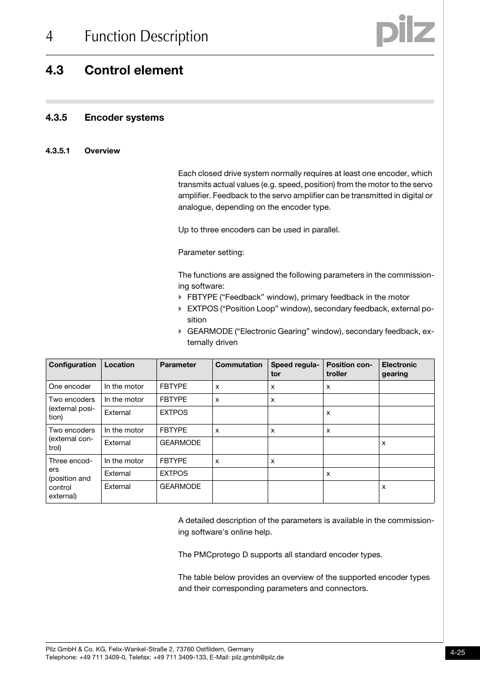 5 encoder systems, 1 overview, 4function description | 3 control element | Pilz PMCprotego D.72/000/0/0/2/208-480VAC User Manual | Page 59 / 209