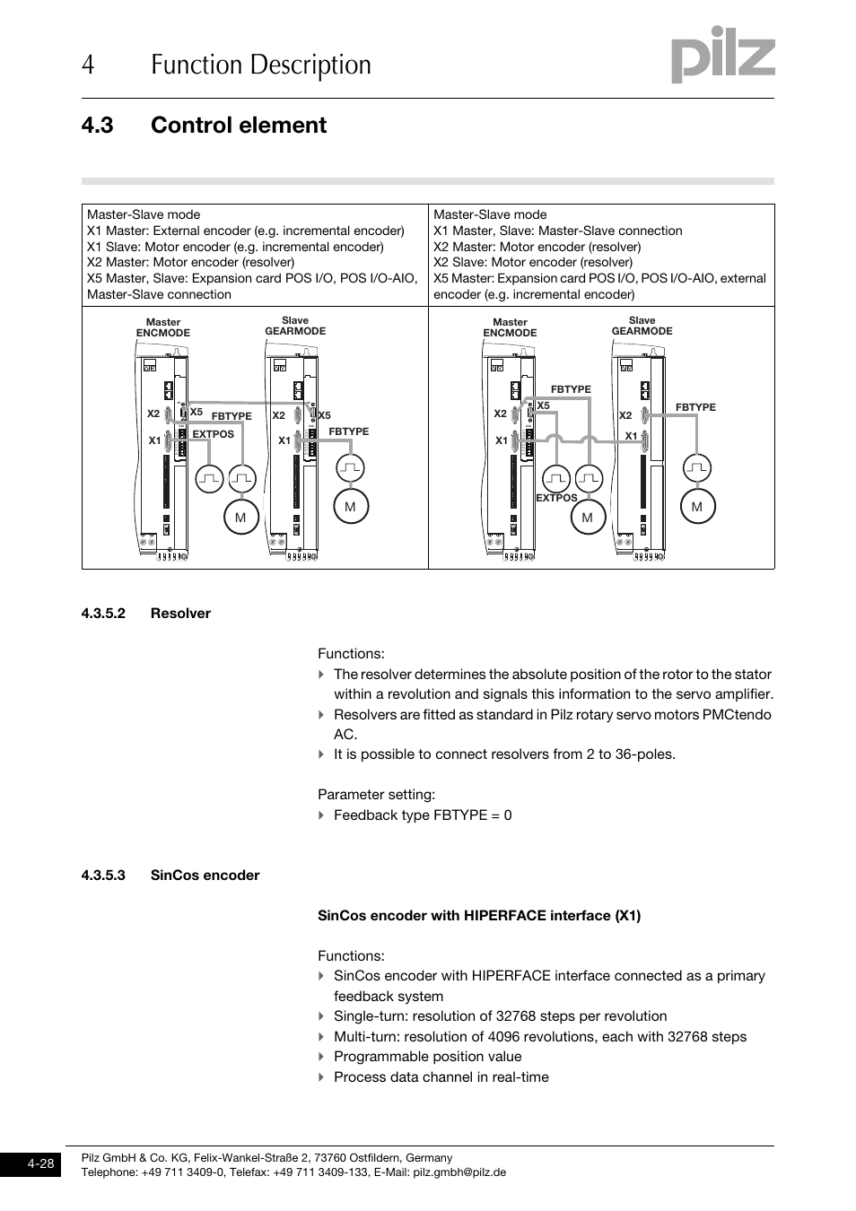 2 resolver, 3 sincos encoder, 4function description | 3 control element, Functions, Programmable position value, Process data channel in real-time | Pilz PMCprotego D.72/000/0/0/2/208-480VAC User Manual | Page 62 / 209