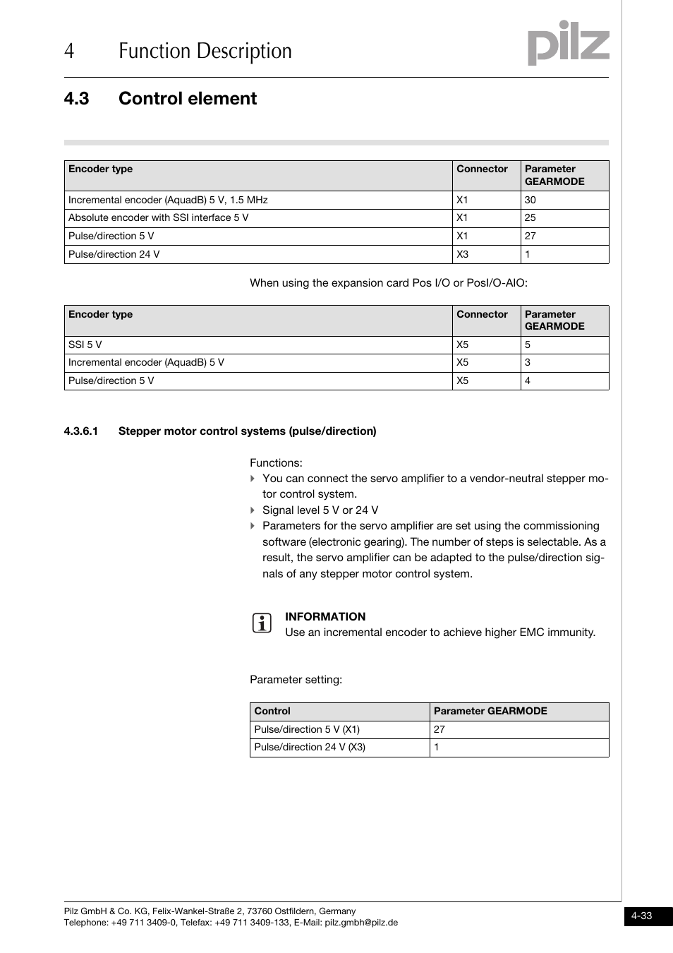 1 stepper motor control systems (pulse/direction), 4function description, 3 control element | Pilz PMCprotego D.72/000/0/0/2/208-480VAC User Manual | Page 67 / 209