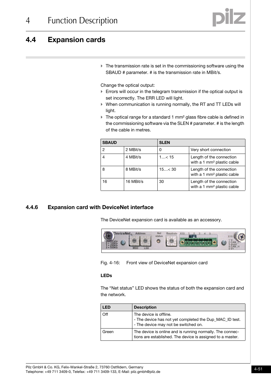 6 expansion card with devicenet interface, 4function description, 4 expansion cards | Pilz PMCprotego D.72/000/0/0/2/208-480VAC User Manual | Page 85 / 209