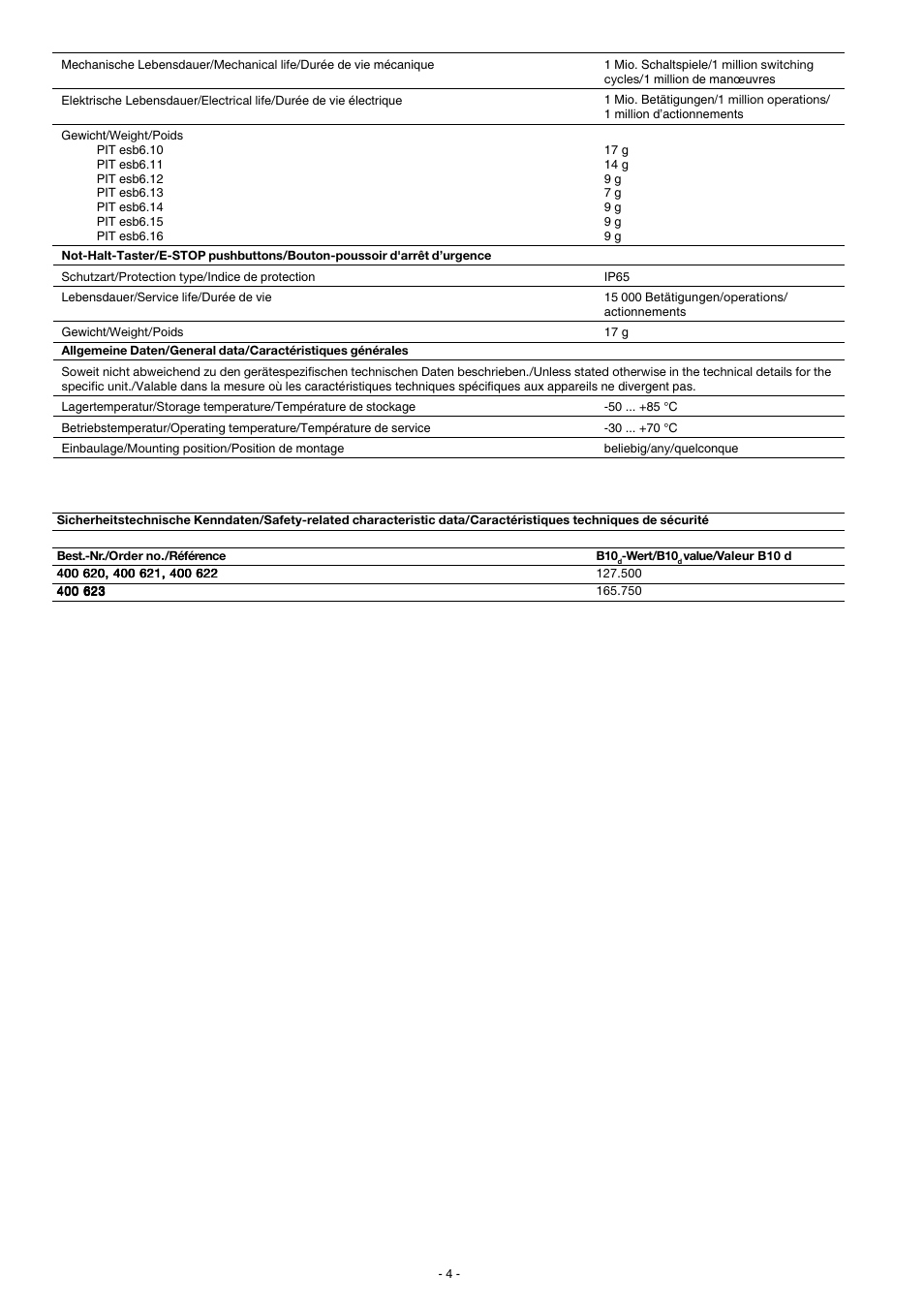 Pilz SET3.1: PIT es3.1 / 2 n/c User Manual | Page 4 / 6