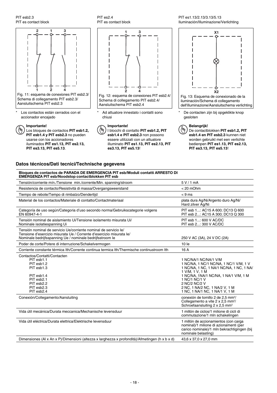 Datos técnicos/dati tecnici/technische gegevens | Pilz SET3.1: PIT es3.1 / 2 n/c User Manual | Page 18 / 24