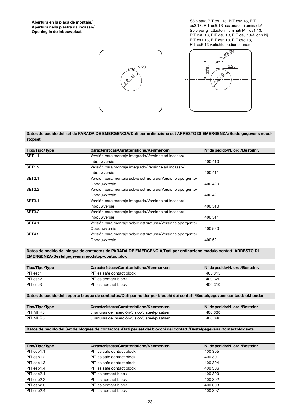 Pilz SET3.1: PIT es3.1 / 2 n/c User Manual | Page 23 / 24