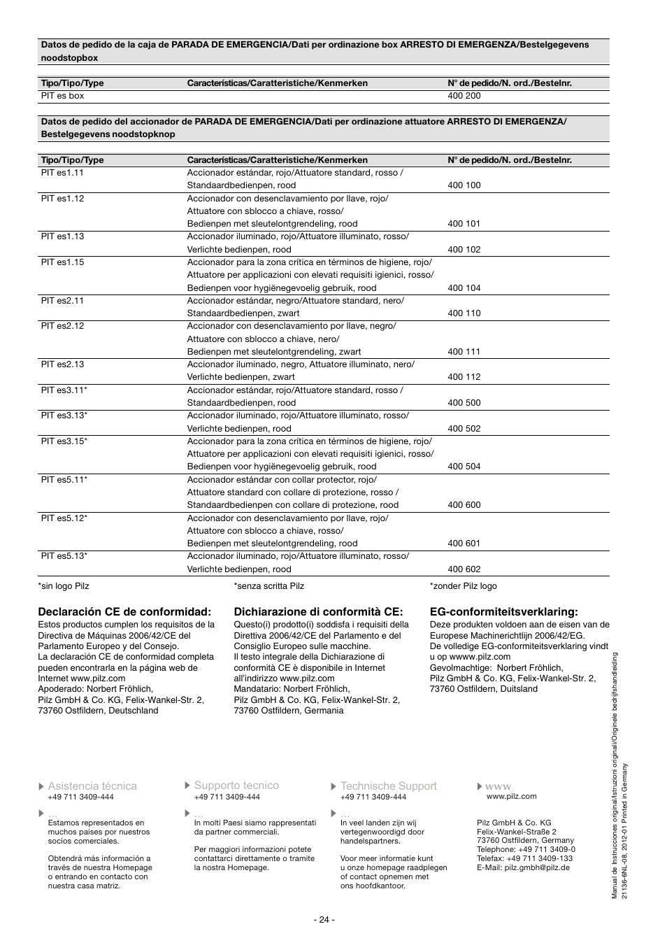 Declaración ce de conformidad, Dichiarazione di conformità ce, Eg-conformiteitsverklaring | Pilz SET3.1: PIT es3.1 / 2 n/c User Manual | Page 24 / 24