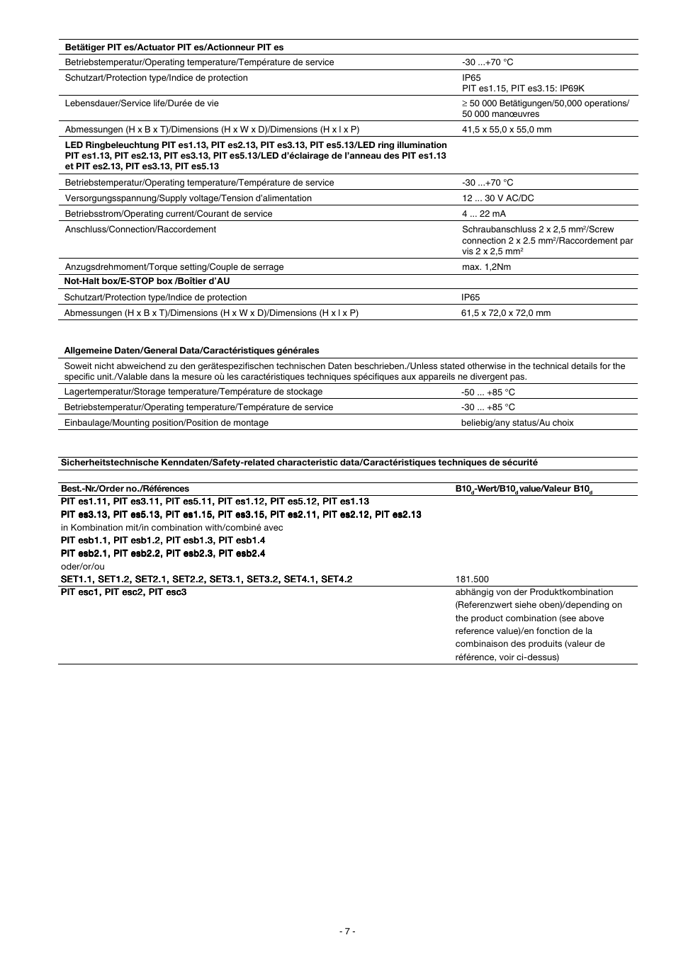 Pilz SET3.1: PIT es3.1 / 2 n/c User Manual | Page 7 / 24