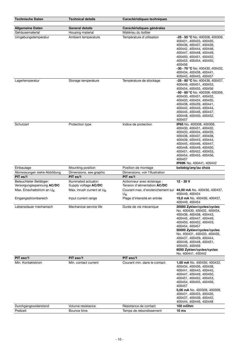 Pilz PIT es Set1s-1 User Manual | Page 10 / 14