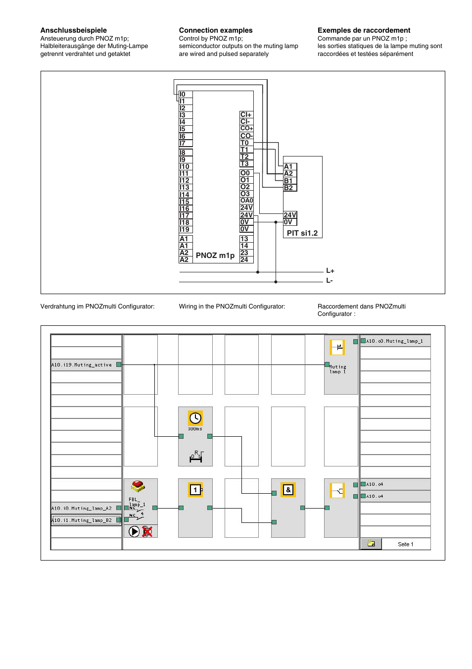 Pilz PIT si 1.2 muting lamp self monitoring User Manual | Page 5 / 6