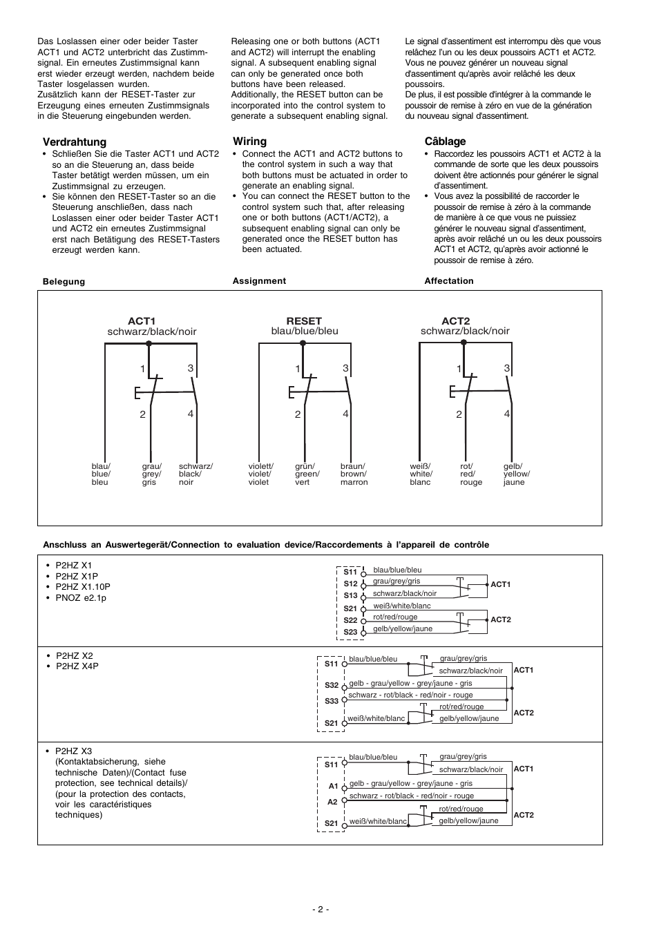 Wiring, Verdrahtung, Câblage | Pilz PIT js2 User Manual | Page 2 / 4