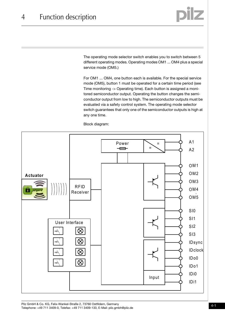 Function description, 4function description | Pilz PIT m3.1p User Manual | Page 15 / 41