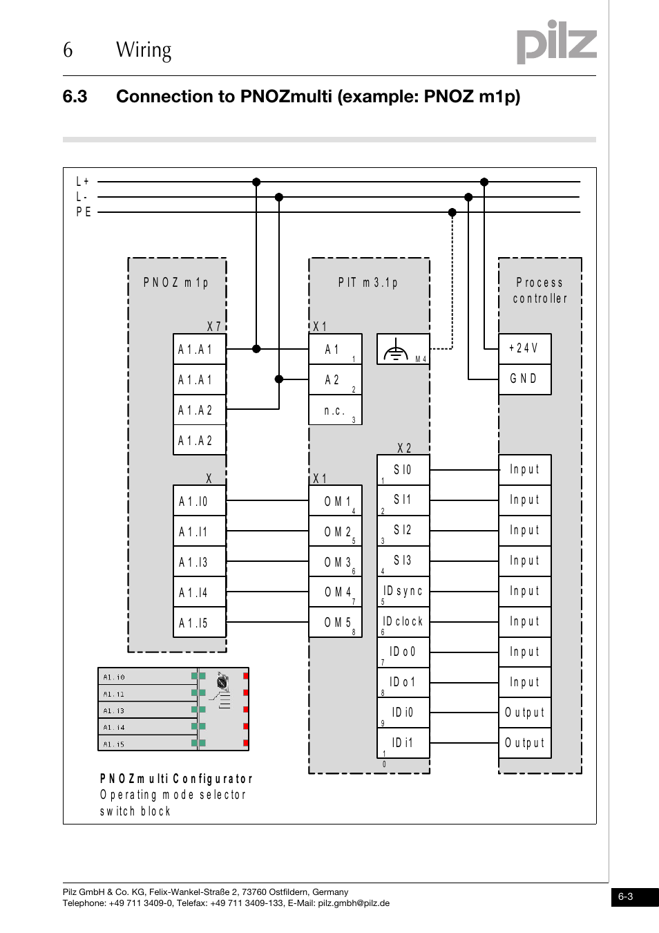 Connection to pnozmulti (example: pnoz m1p), 6wiring, 3 connection to pnozmulti (example: pnoz m1p) | Pilz PIT m3.1p User Manual | Page 27 / 41