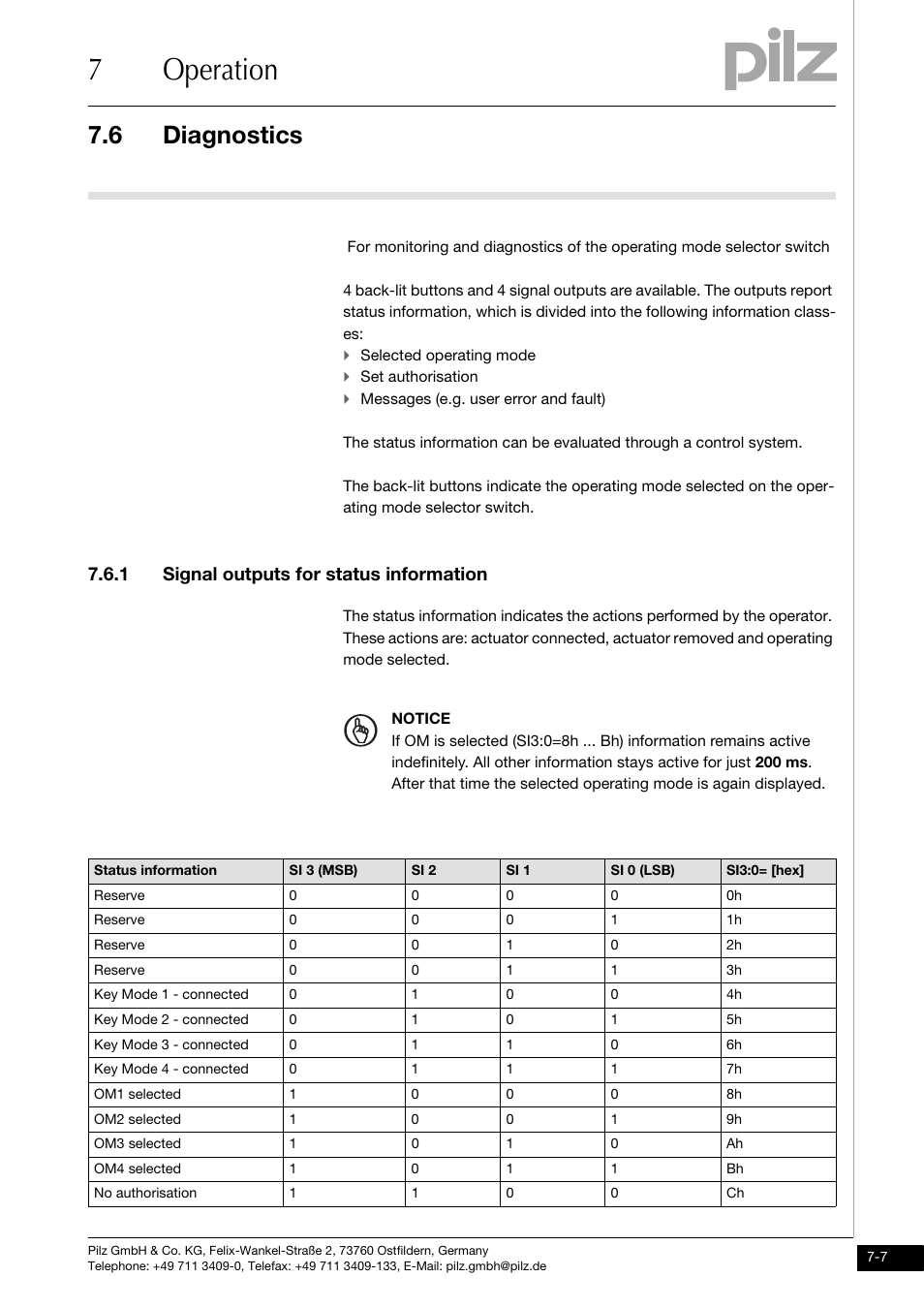 Diagnostics, 1 signal outputs for status information, 7operation | 6 diagnostics | Pilz PIT m3.1p User Manual | Page 35 / 41