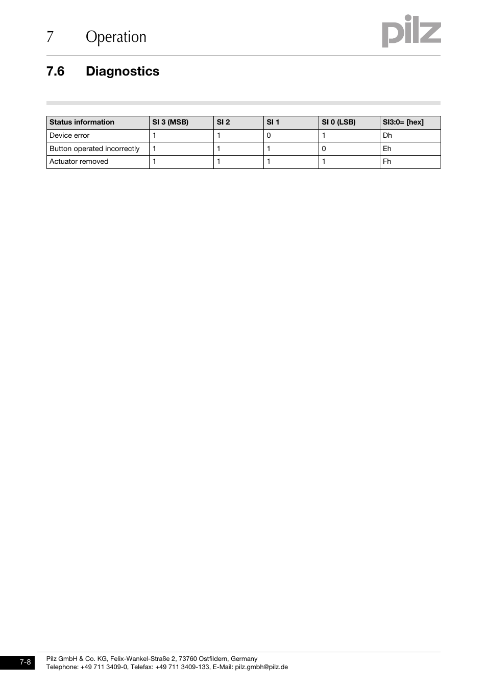 7operation, 6 diagnostics | Pilz PIT m3.1p User Manual | Page 36 / 41