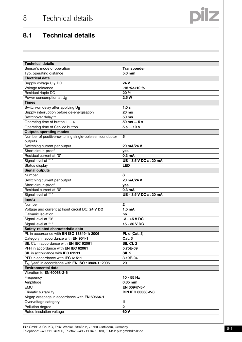 Technical details, 8technical details, 1 technical details | Pilz PIT m3.1p User Manual | Page 37 / 41